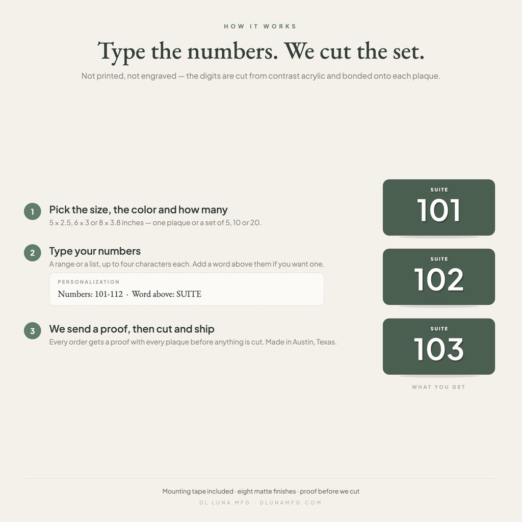 how-to-personalize-1x1