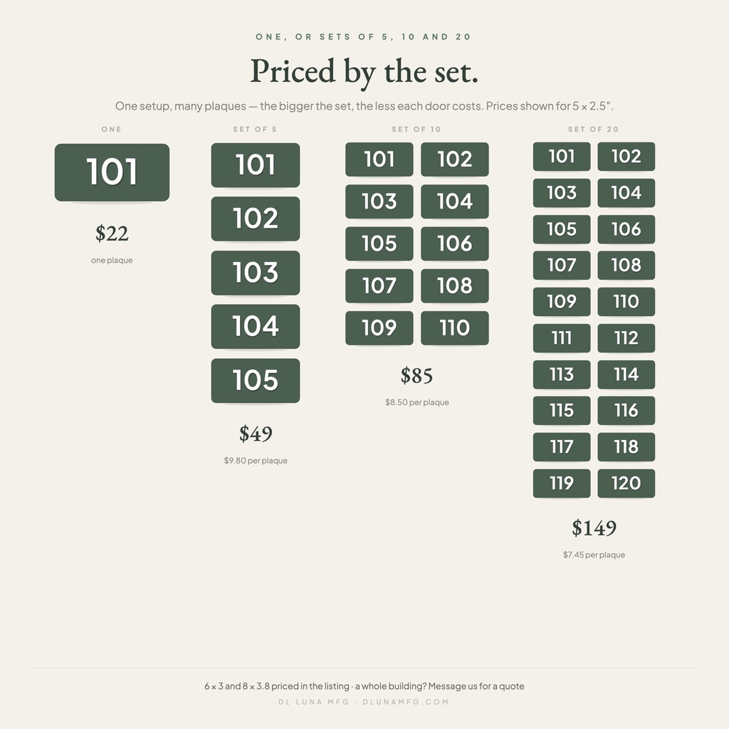sets-1x1