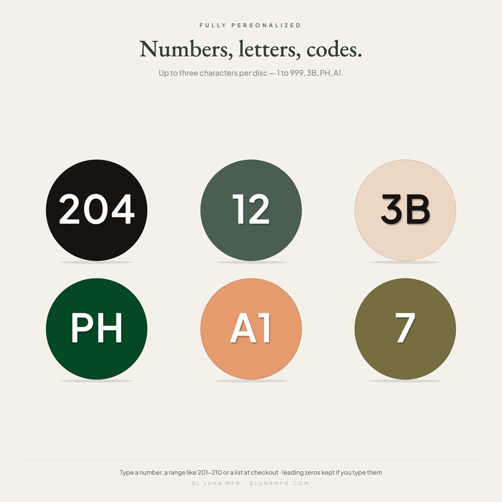 numbering-options-1x1